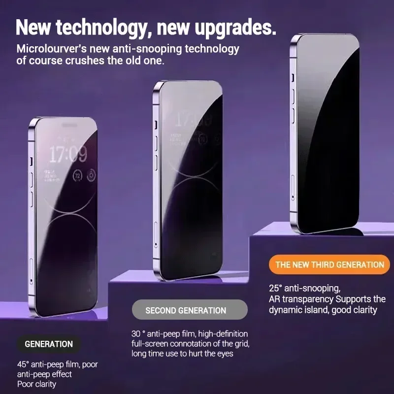 3 stuks gratis privacy-schermb - Realme Note 50 recensie en prijs