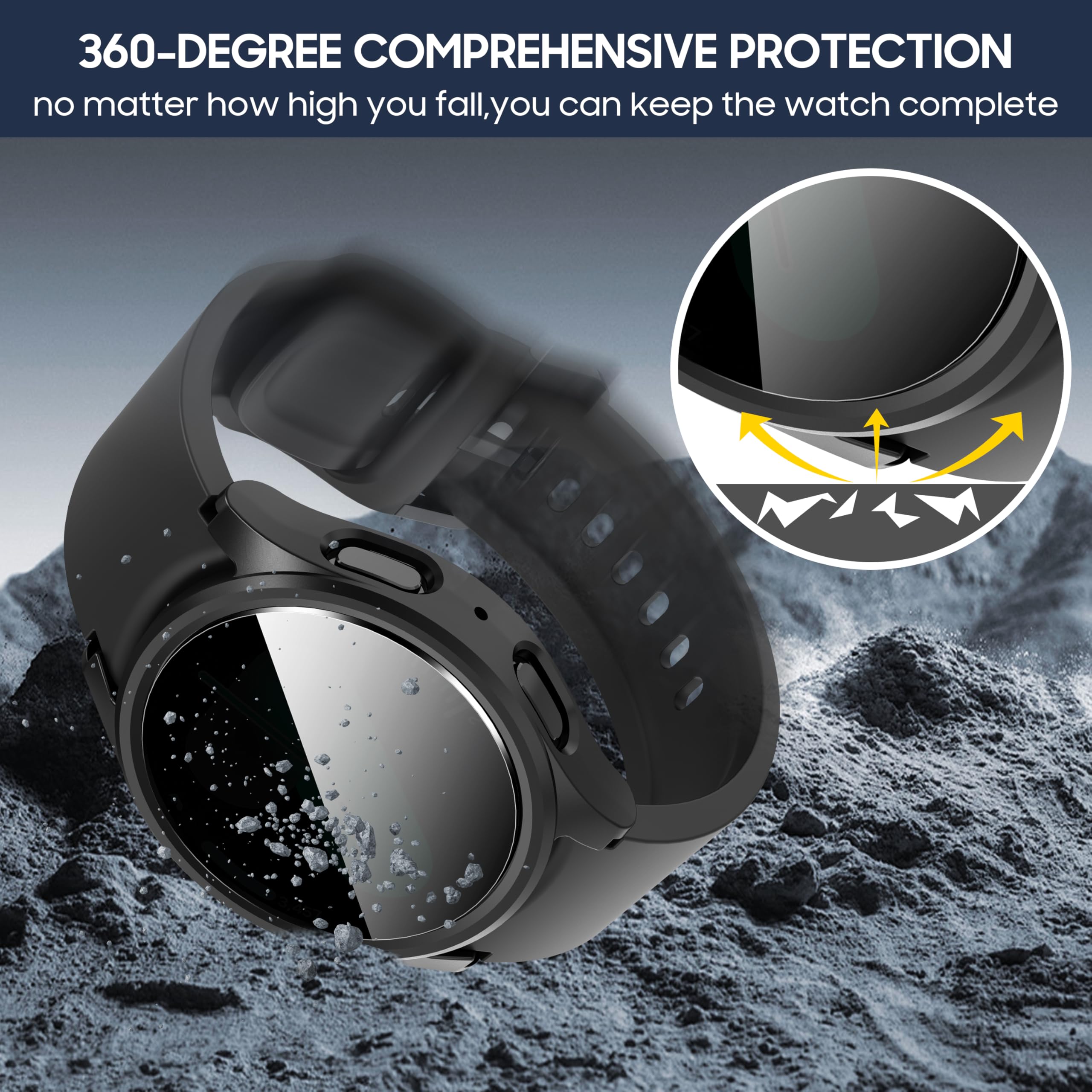 Gehard glas + privacyhoes voor - Privacy Screen Protector recensie en prijs