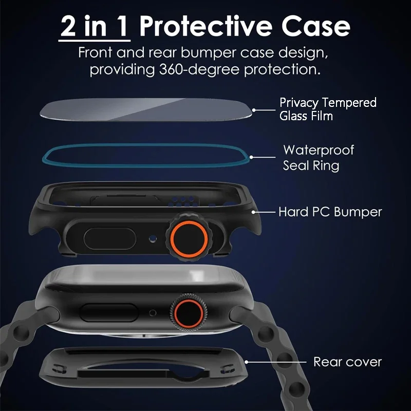 Privacyglas + hoesje voor Appl - Privacy Screen Protector recensie en prijs